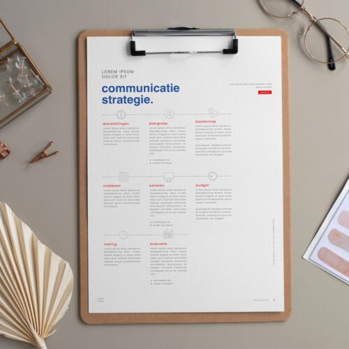 Communicatiestrategie